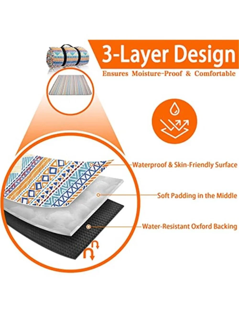 Extra Large Waterproof Picnic Blanket Beach Camping Outdoor Mat Foldable Fleece